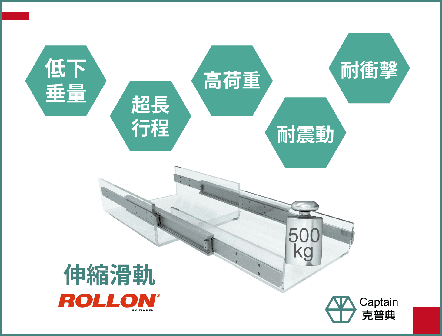 Rollon伸縮滑軌