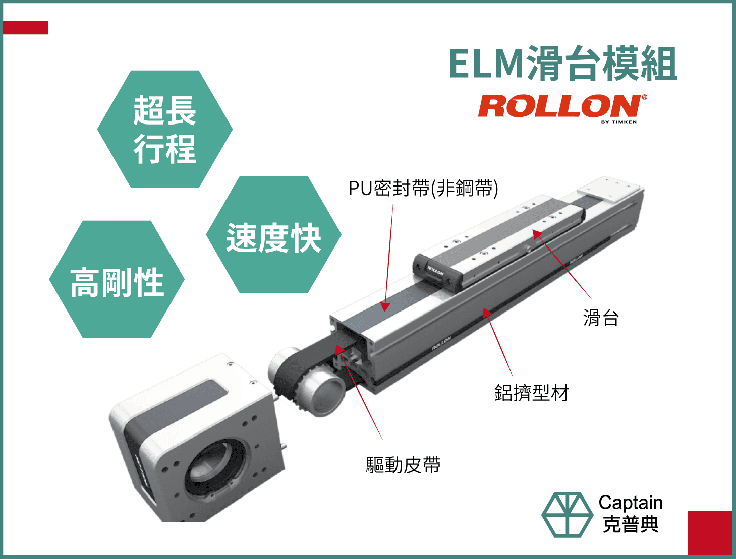 ELM 系列滑台模組