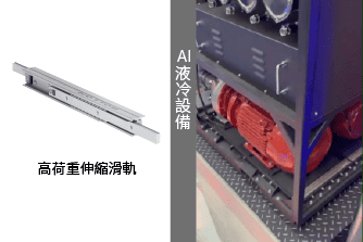AI 液冷設備中的高荷重伸縮滑軌應用｜Rollon Telescopic Rail 如何支援高荷重液冷泵浦模組