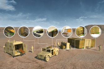 軍工與國防應用中的線性滑軌與伸縮導軌技術｜Rollon 軍用級解決方案